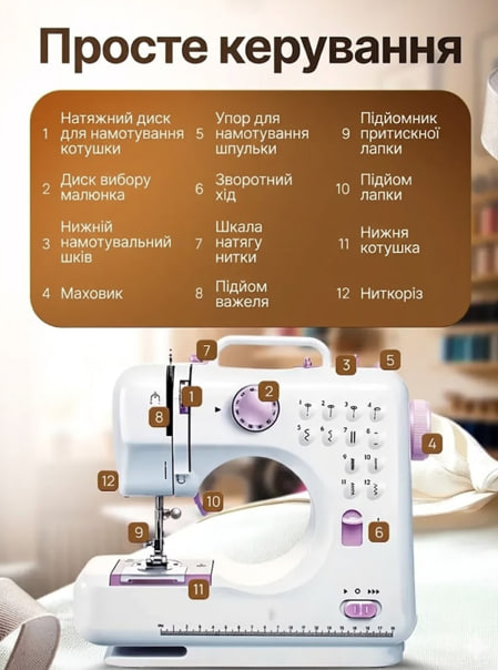 Оверлок та строчки